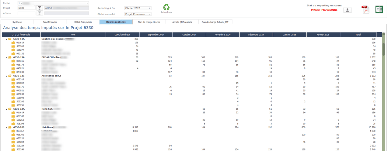 Gestion des ressources dans l'ERP HexaOpale
